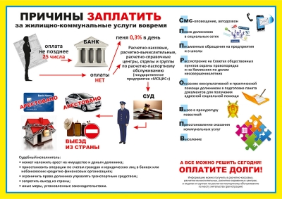 Причины заплатить за жилищно-коммунальные услуги вовремя