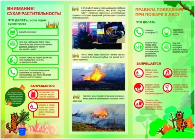 Пожароопасный период: будьте осторожны